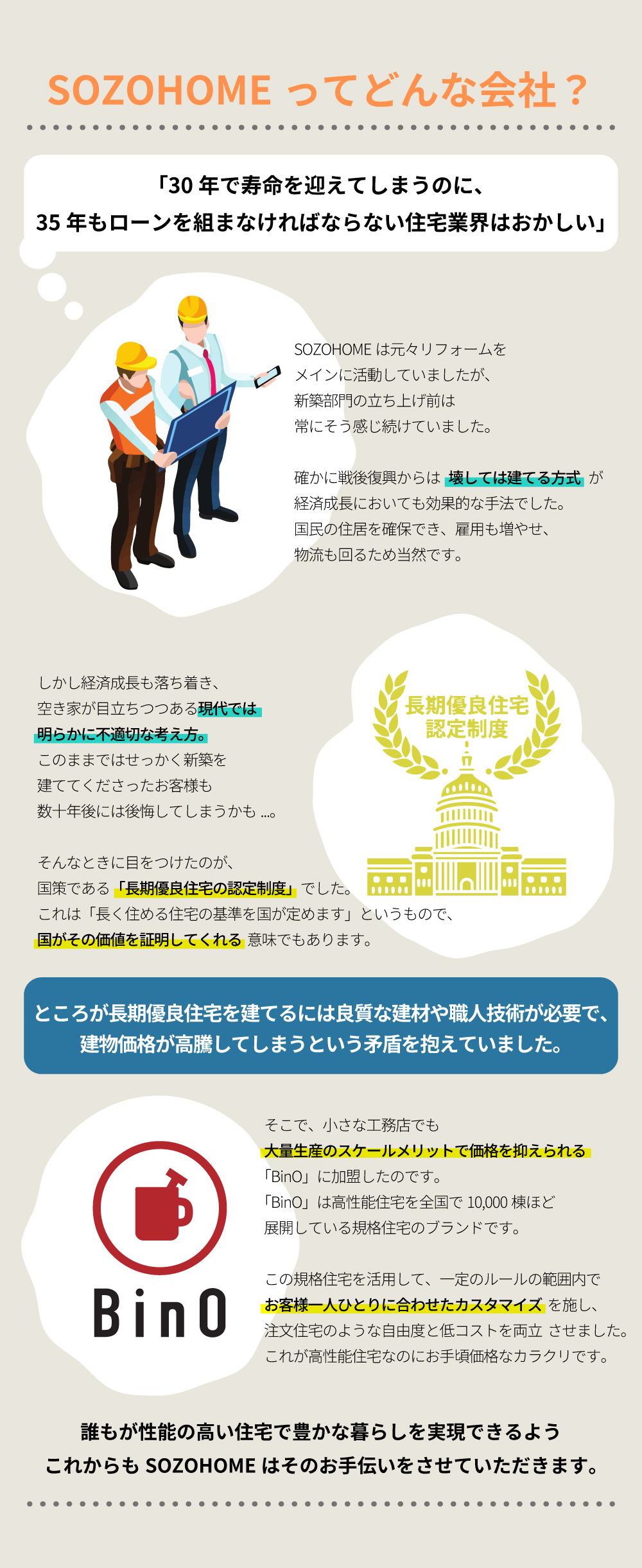 SOZOHOMEとは
